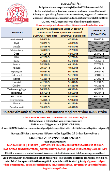 Betegszállítás - Dabas járás, Alsónémedi, Bugyi, Ócsa, Inárcs, Kakucs, Újhartyán, Újlengyel, Hernád, Örkény, Pusztavacs, Táborfalva, Tatárszentgyörgy, Gyál, Vecsés, Üllő, Monor, Nyáregyháza